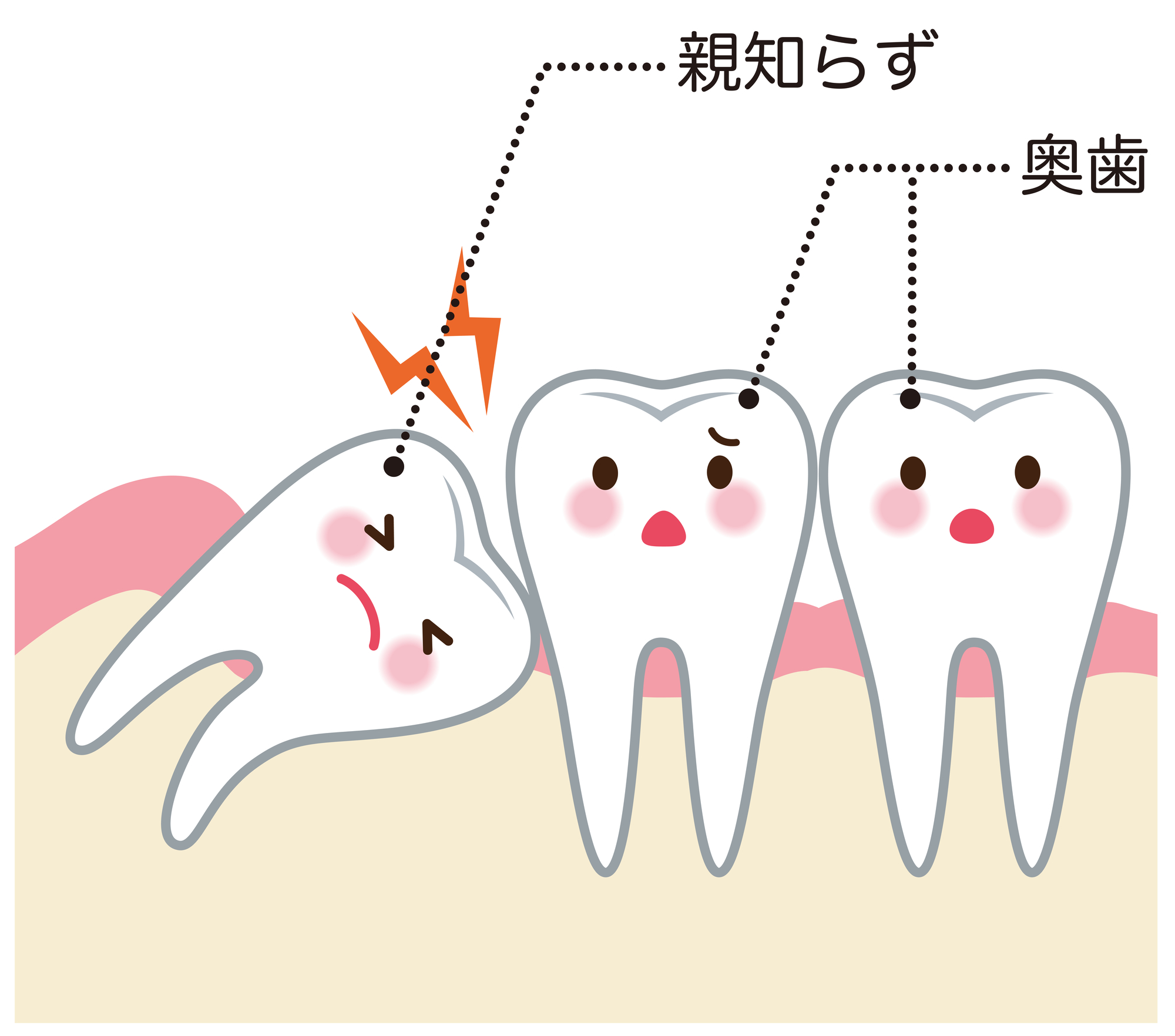 親知らず 高熱 死にかけ た